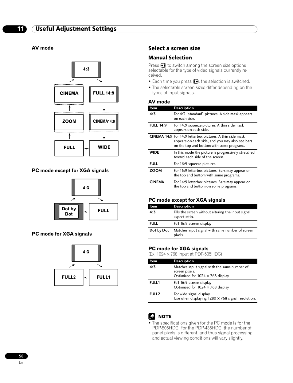 Select a screen size, Manual selection, 11 useful adjustment settings | Pioneer PDP-435HDG User Manual | Page 58 / 265