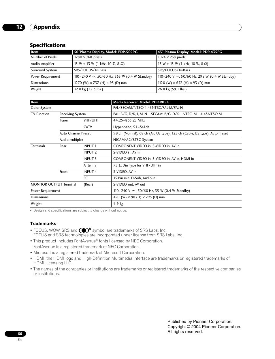 Specifications, 12 appendix | Pioneer PDP-435HDG User Manual | Page 66 / 265