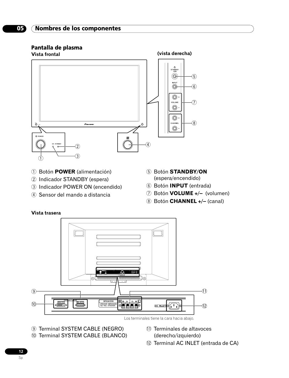 05 nombres de los componentes, Pantalla de plasma | Pioneer PDP-435HDG User Manual | Page 78 / 265