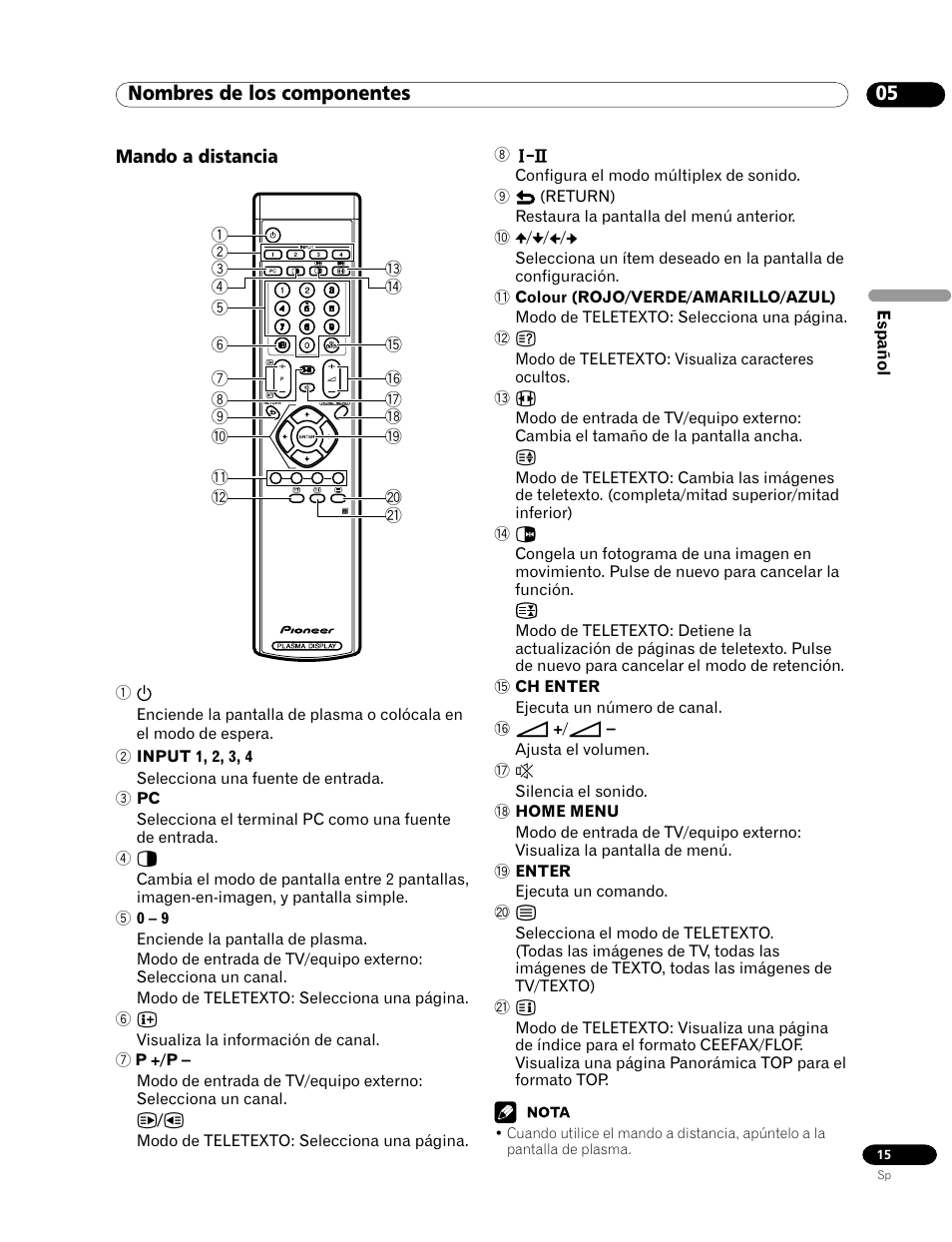 Mando a distancia, 05 nombres de los componentes | Pioneer PDP-435HDG User Manual | Page 81 / 265