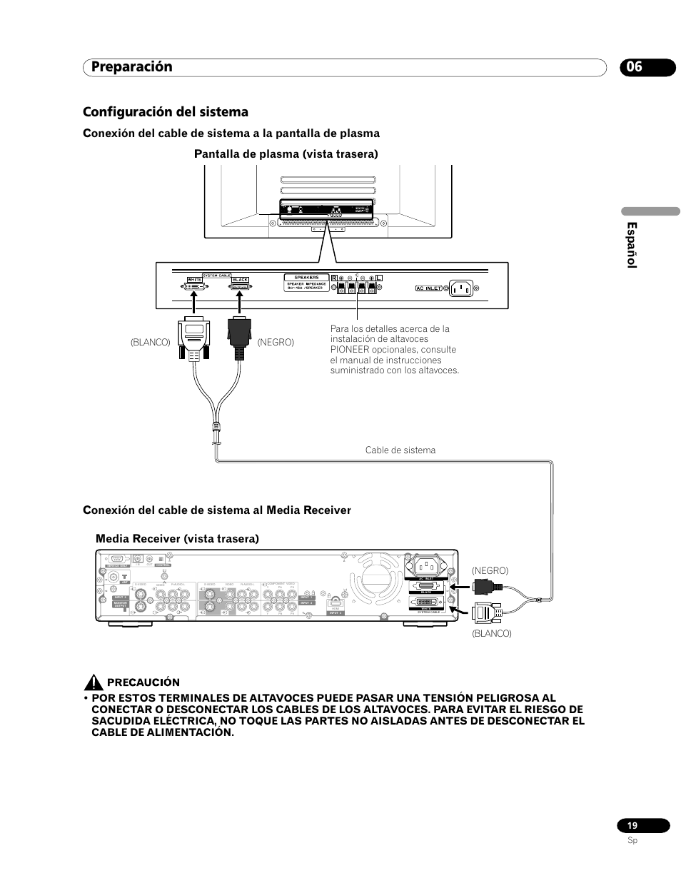 Configuración del sistema, 06 preparación, Español | Conexión del cable de sistema al media receiver, Pantalla de plasma (vista trasera), Media receiver (vista trasera), Blanco) (negro) cable de sistema, Blanco) (negro) | Pioneer PDP-435HDG User Manual | Page 85 / 265