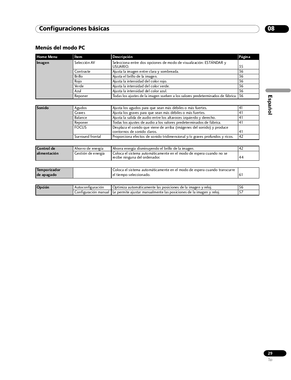 Menús del modo pc, 08 configuraciones básicas, Español menús del modo pc | Pioneer PDP-435HDG User Manual | Page 95 / 265