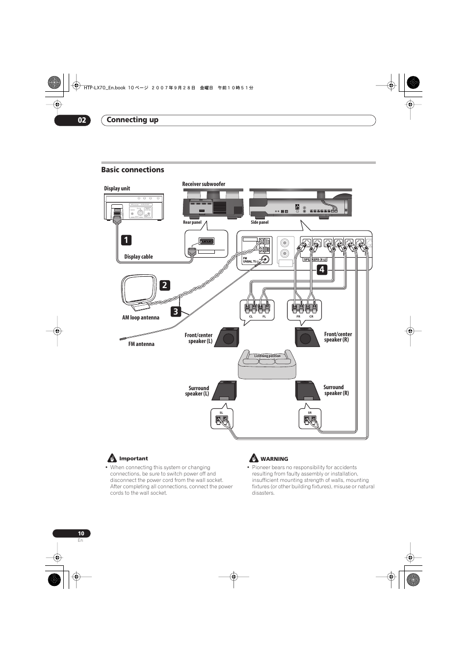 Basic connections, Connecting up 02, Am loop antenna fm antenna | Pioneer AS-LX70 User Manual | Page 10 / 94