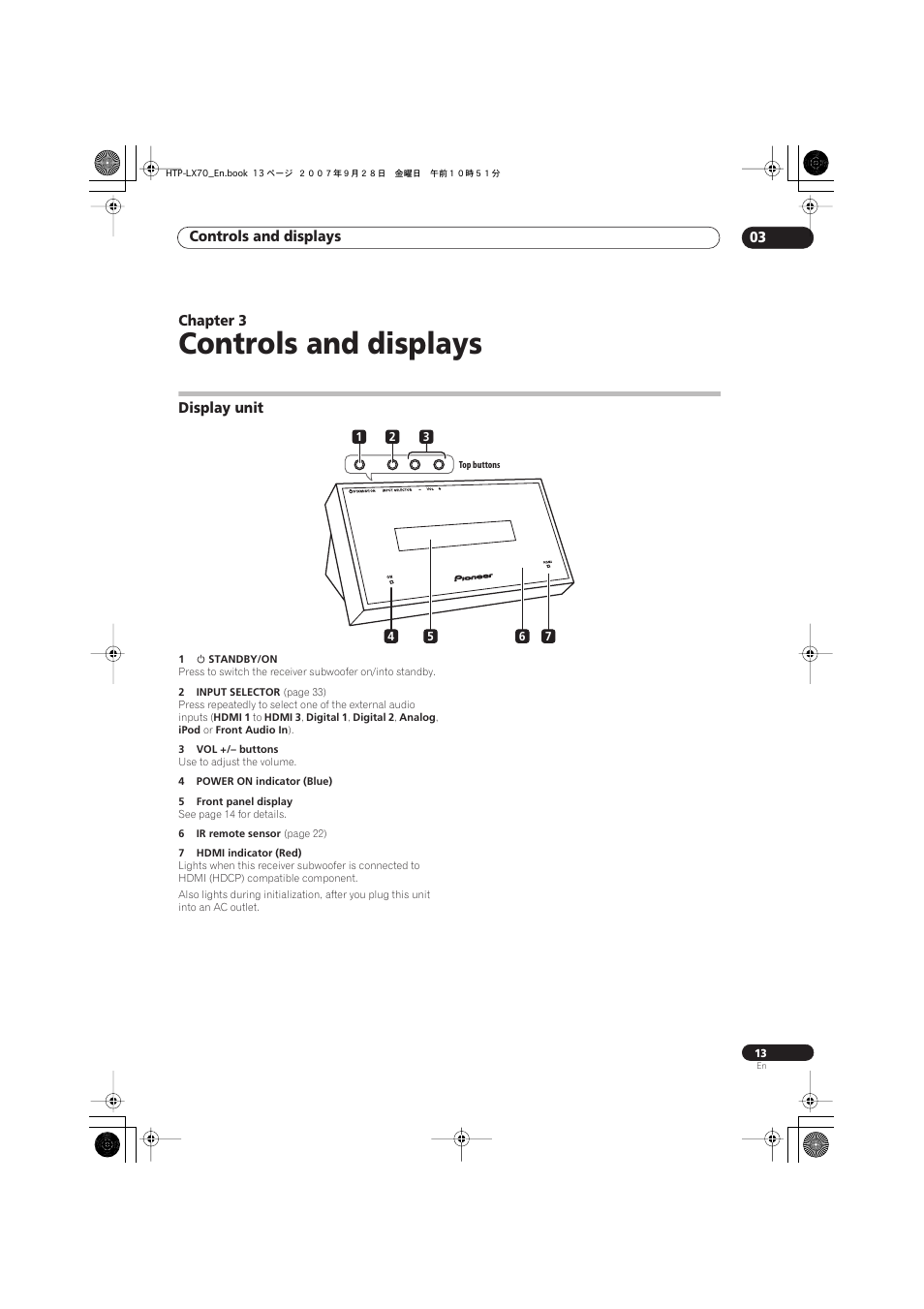 Display unit, Controls and displays | Pioneer AS-LX70 User Manual | Page 13 / 94