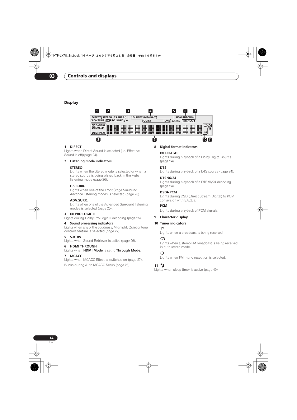 Display, Controls and displays 03 | Pioneer AS-LX70 User Manual | Page 14 / 94