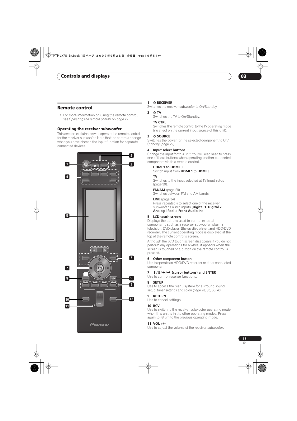 Remote control, Operating the receiver subwoofer, Controls and displays 03 | Pioneer AS-LX70 User Manual | Page 15 / 94