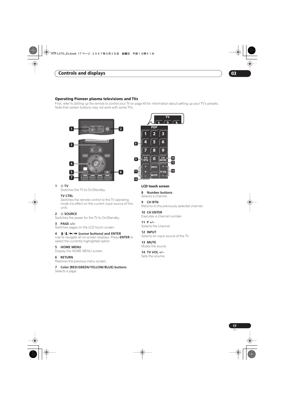 Operating pioneer plasma televisions and tvs, Controls and displays 03 | Pioneer AS-LX70 User Manual | Page 17 / 94