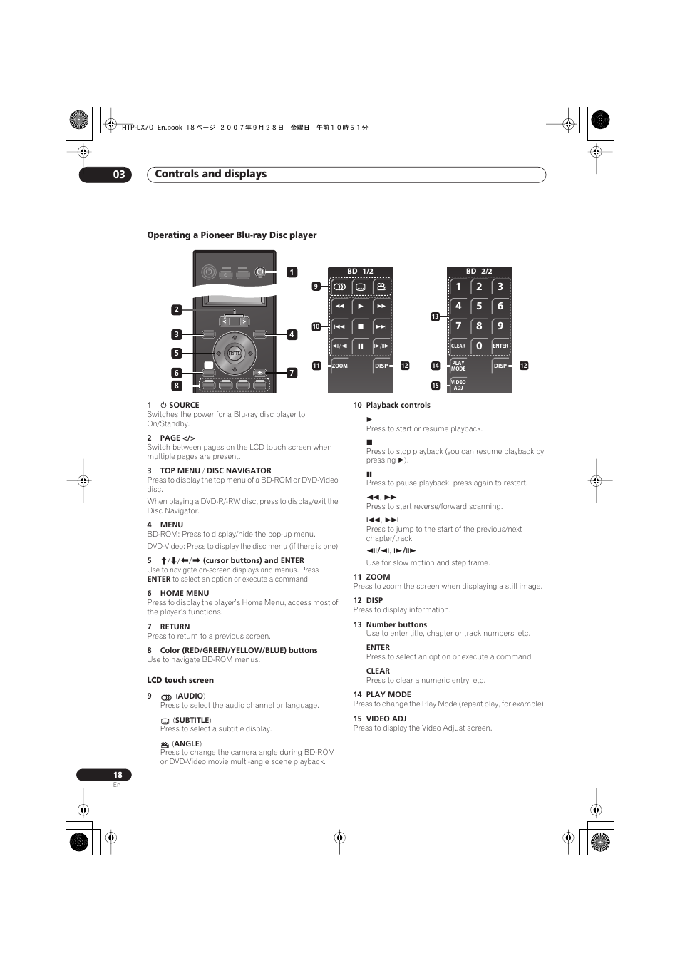 Operating a pioneer blu-ray disc player, Controls and displays 03 | Pioneer AS-LX70 User Manual | Page 18 / 94