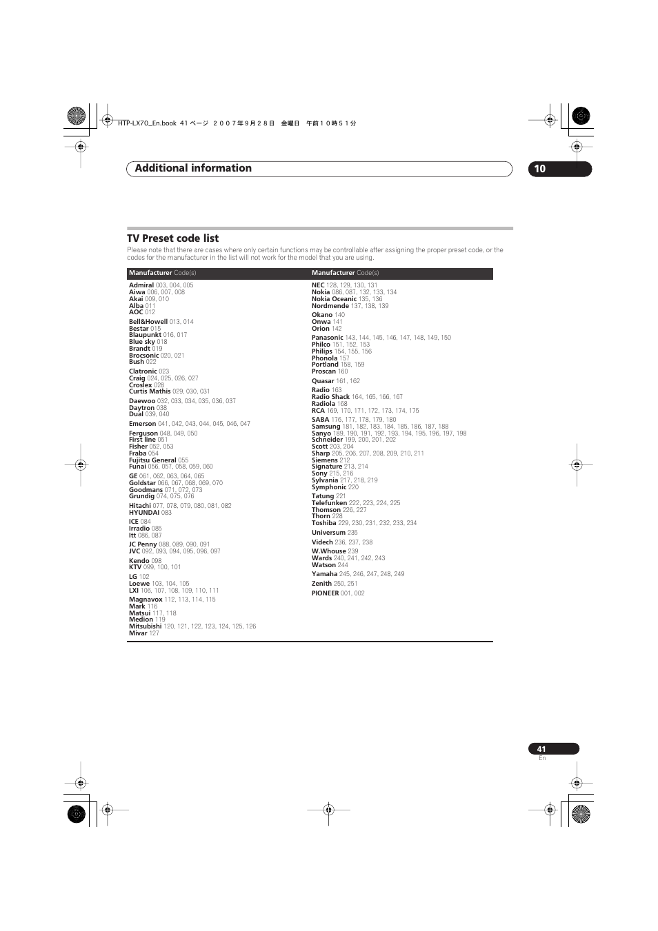 Tv preset code list, Additional information 10 | Pioneer AS-LX70 User Manual | Page 41 / 94