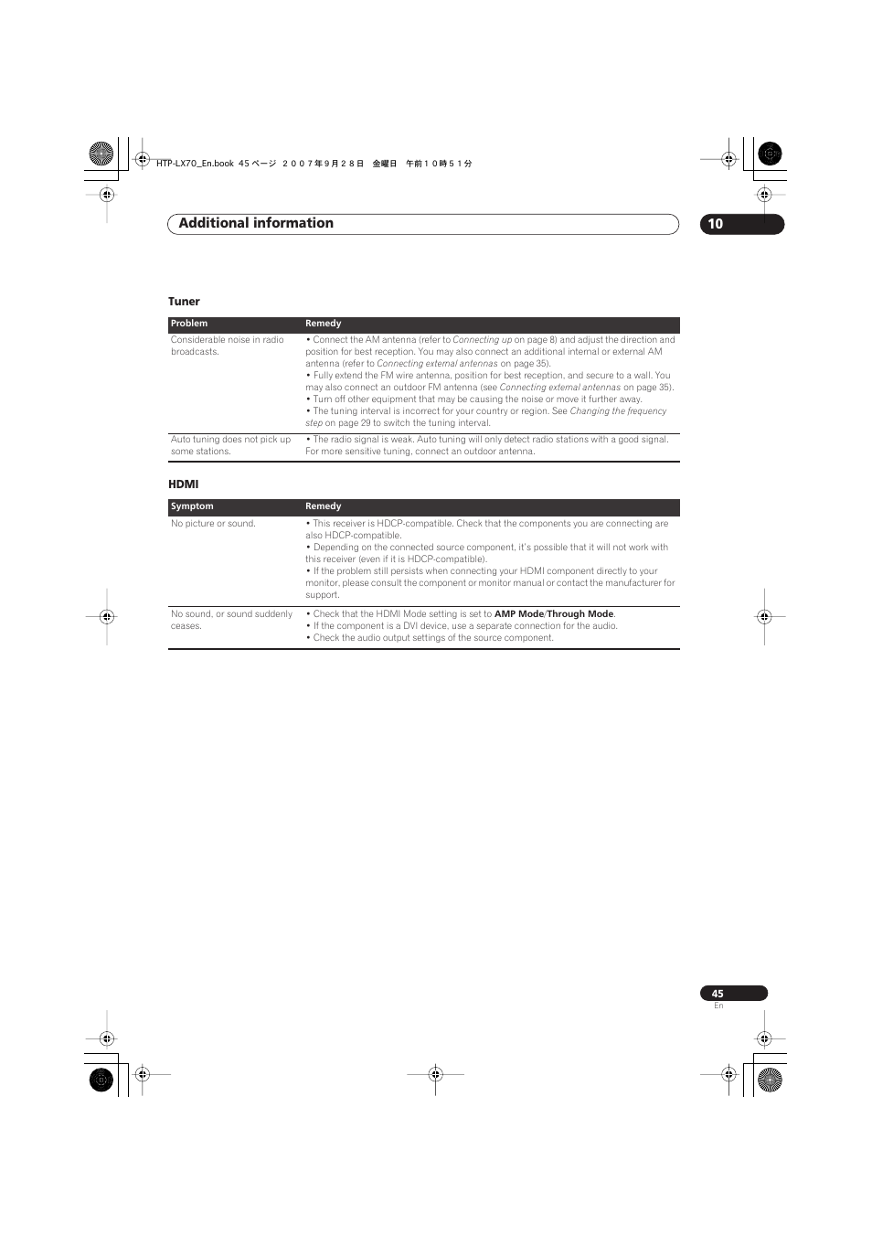 Tuner, Hdmi, Additional information 10 | Pioneer AS-LX70 User Manual | Page 45 / 94