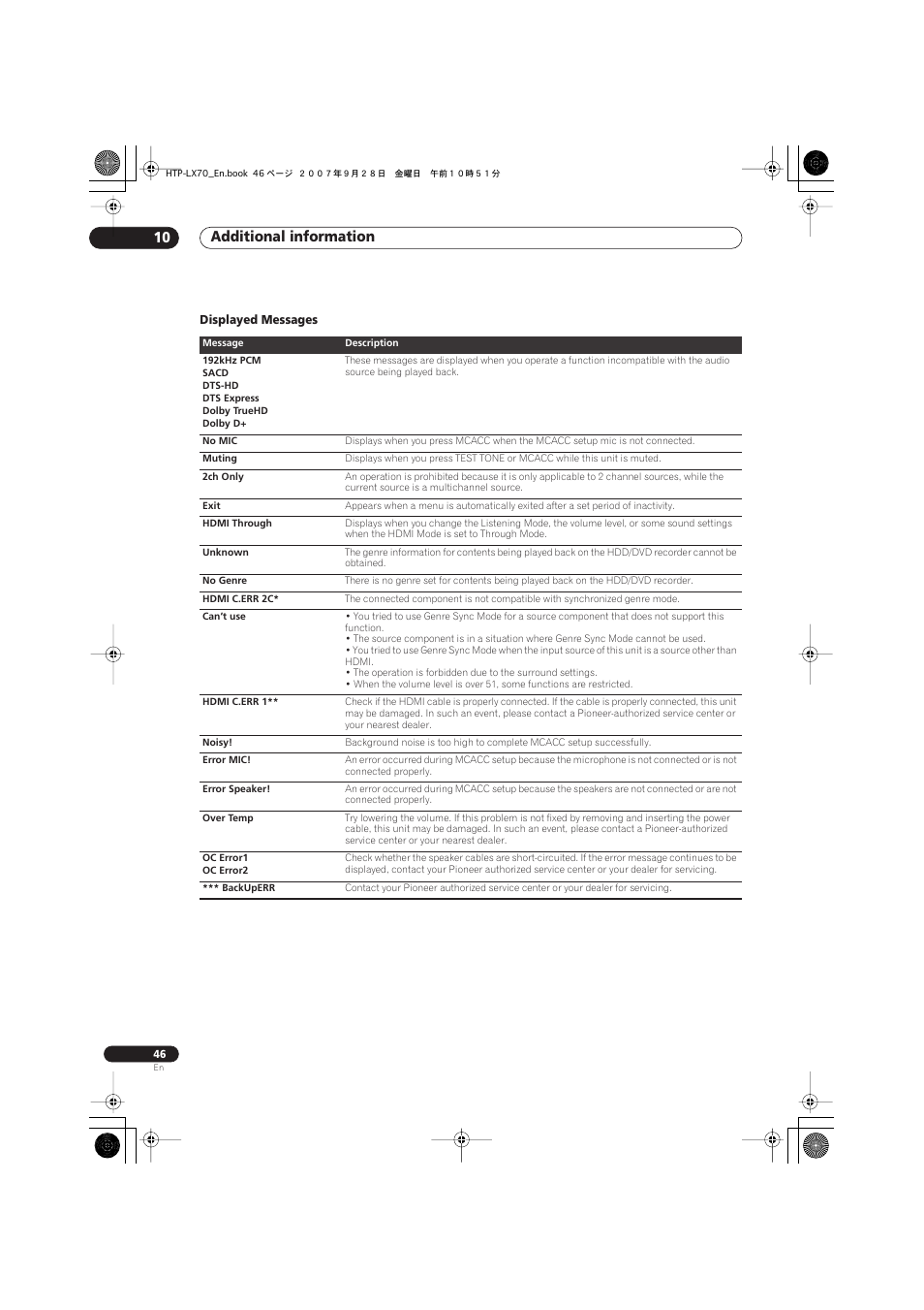 Displayed messages, Additional information 10 | Pioneer AS-LX70 User Manual | Page 46 / 94