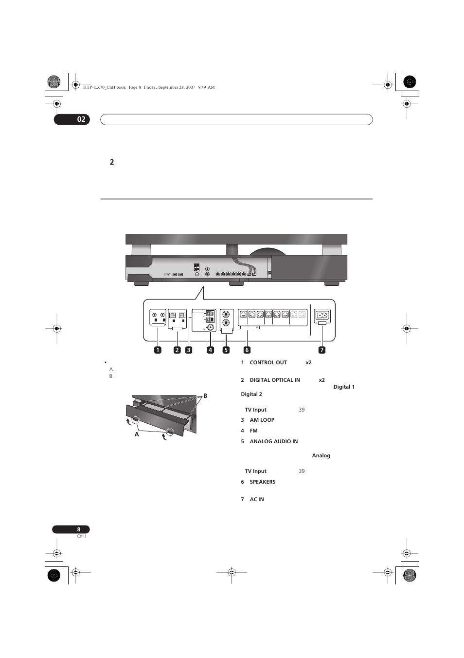 Pioneer AS-LX70 User Manual | Page 54 / 94