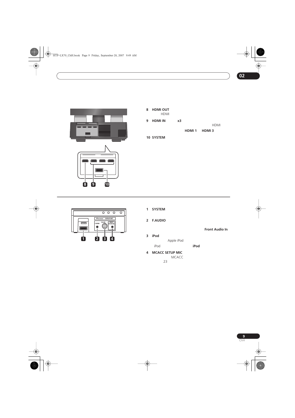Pioneer AS-LX70 User Manual | Page 55 / 94