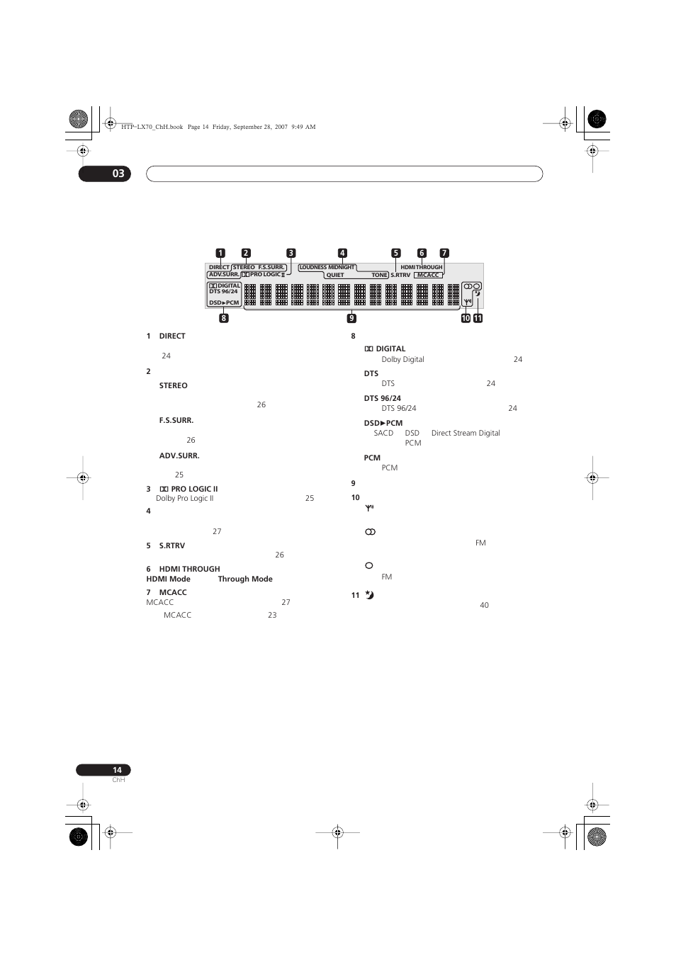 Pioneer AS-LX70 User Manual | Page 60 / 94