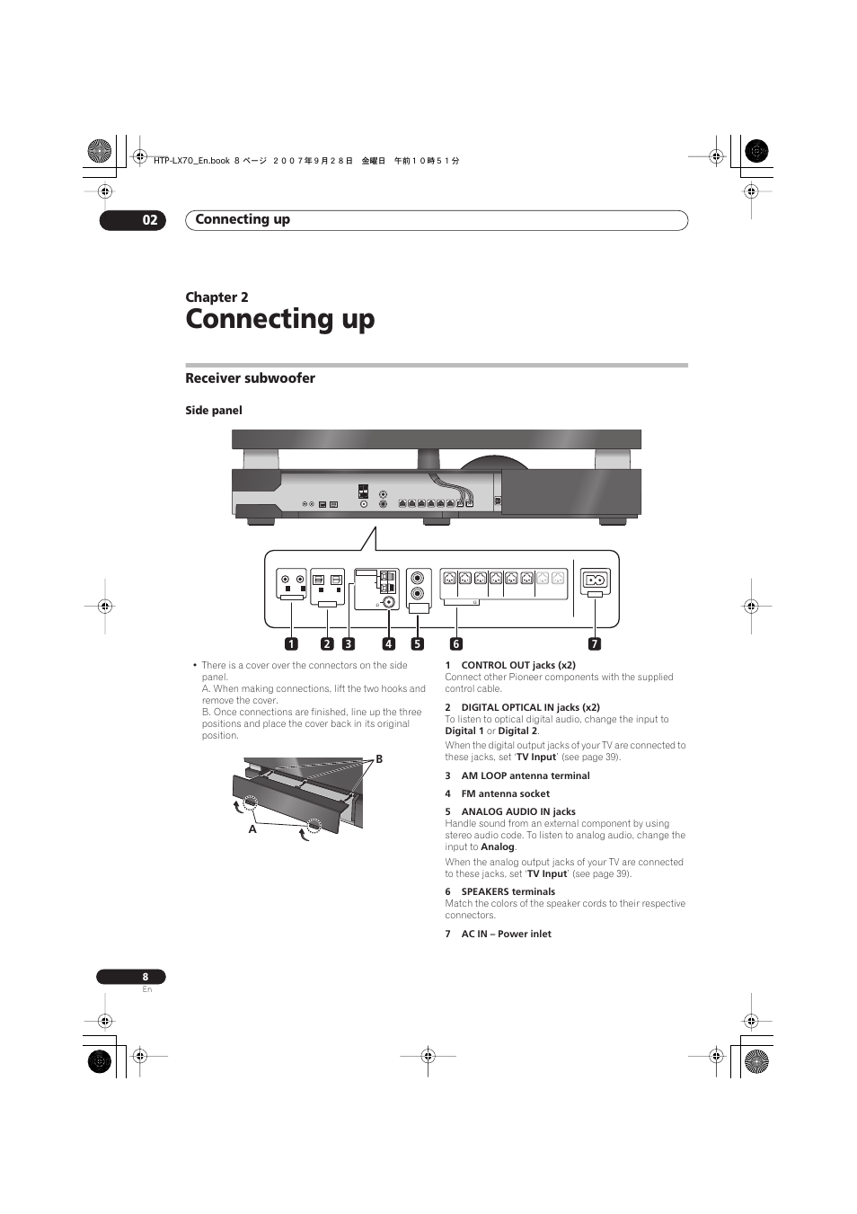 Receiver subwoofer, Side panel, Connecting up | Connecting up 02, Chapter 2 | Pioneer AS-LX70 User Manual | Page 8 / 94
