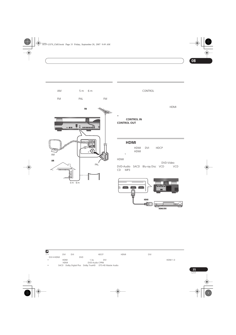 Hdmi, Hdmi out in 3 system in 2 in 1 | Pioneer AS-LX70 User Manual | Page 81 / 94