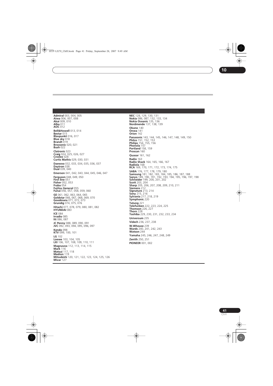 Pioneer AS-LX70 User Manual | Page 87 / 94