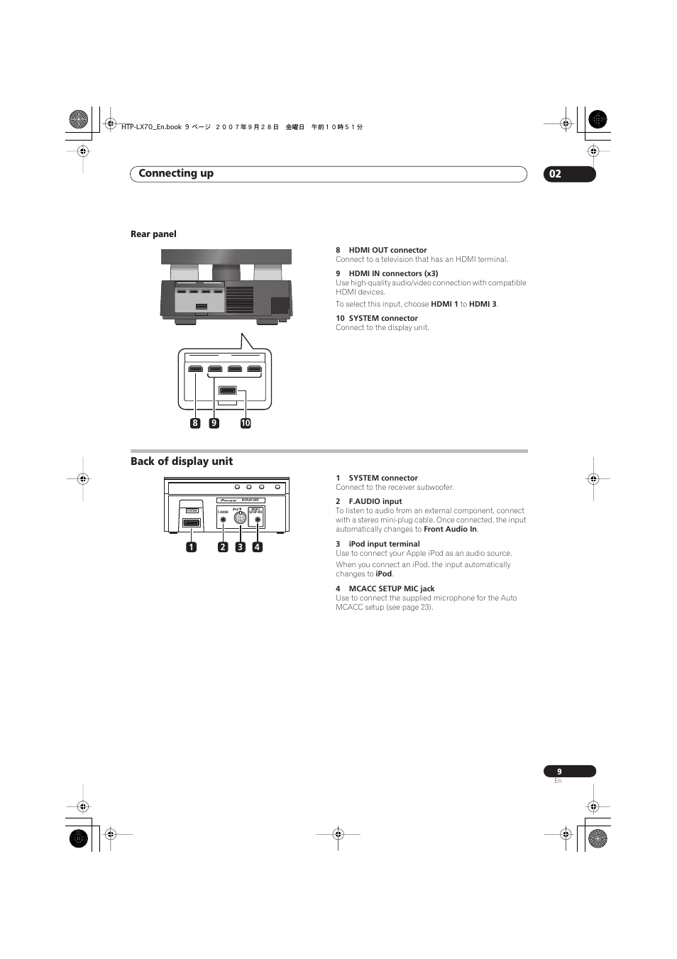 Rear panel, Back of display unit, Connecting up 02 | Pioneer AS-LX70 User Manual | Page 9 / 94