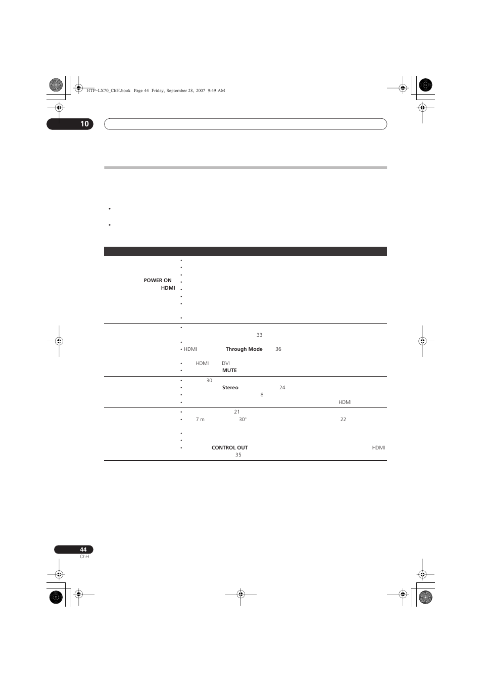 Pioneer AS-LX70 User Manual | Page 90 / 94