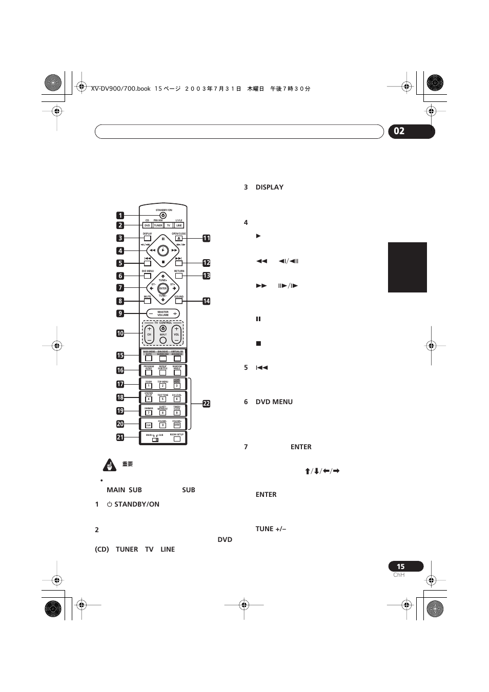 Italiano français, Nederlands, Español deutsch | Pioneer S-DV900ST User Manual | Page 109 / 192