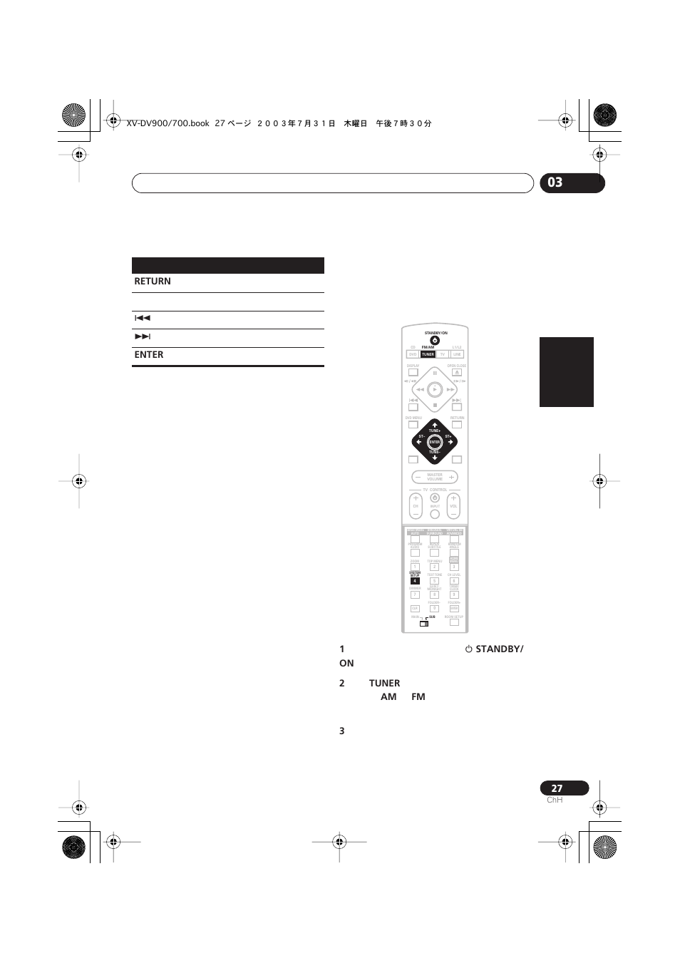 Italiano français, Nederlands, Español deutsch | Standby/ on, Tuner, Return, Enter | Pioneer S-DV900ST User Manual | Page 121 / 192