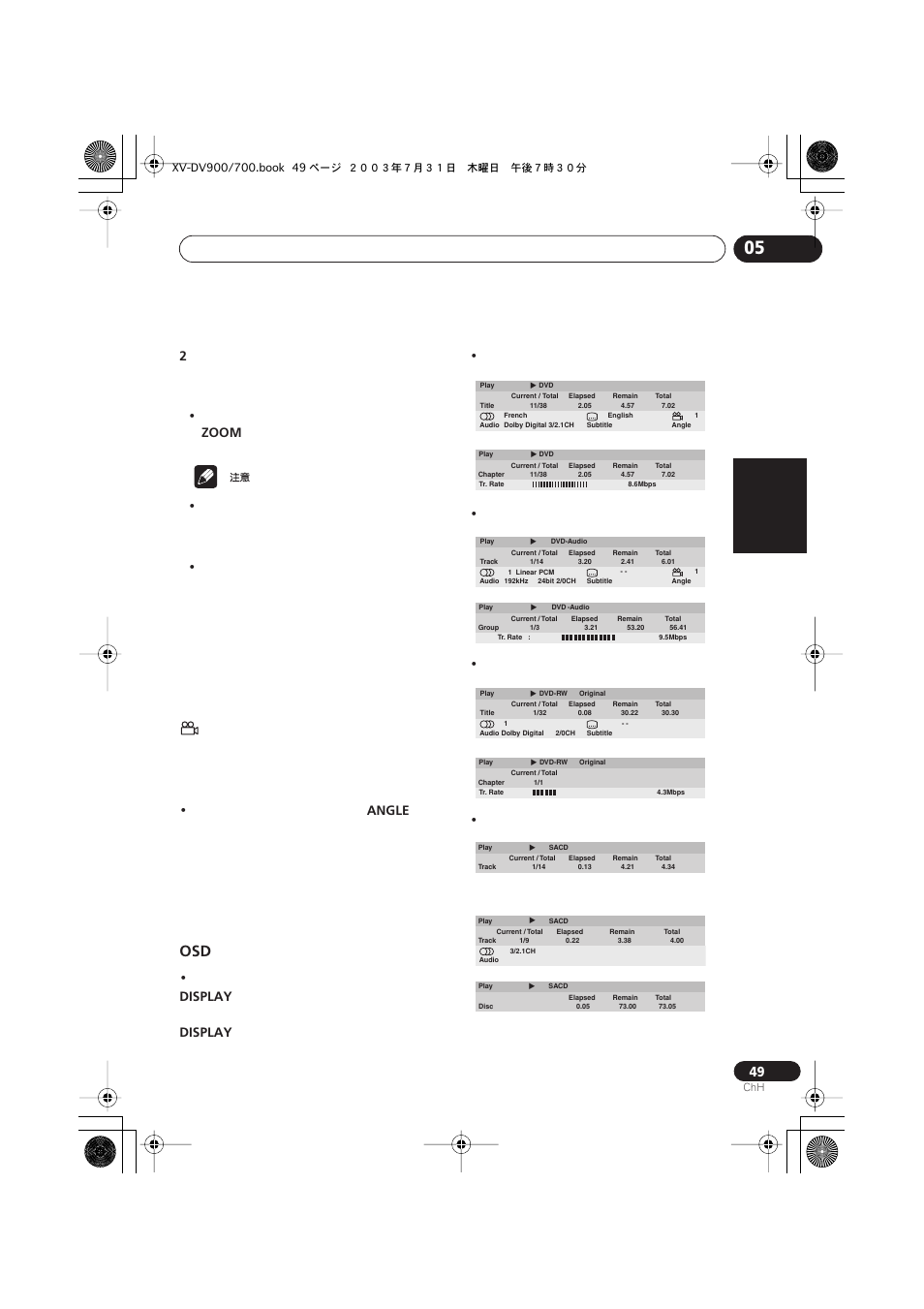 Italiano français, Nederlands, Español deutsch | Zoom, Angle, Display | Pioneer S-DV900ST User Manual | Page 143 / 192