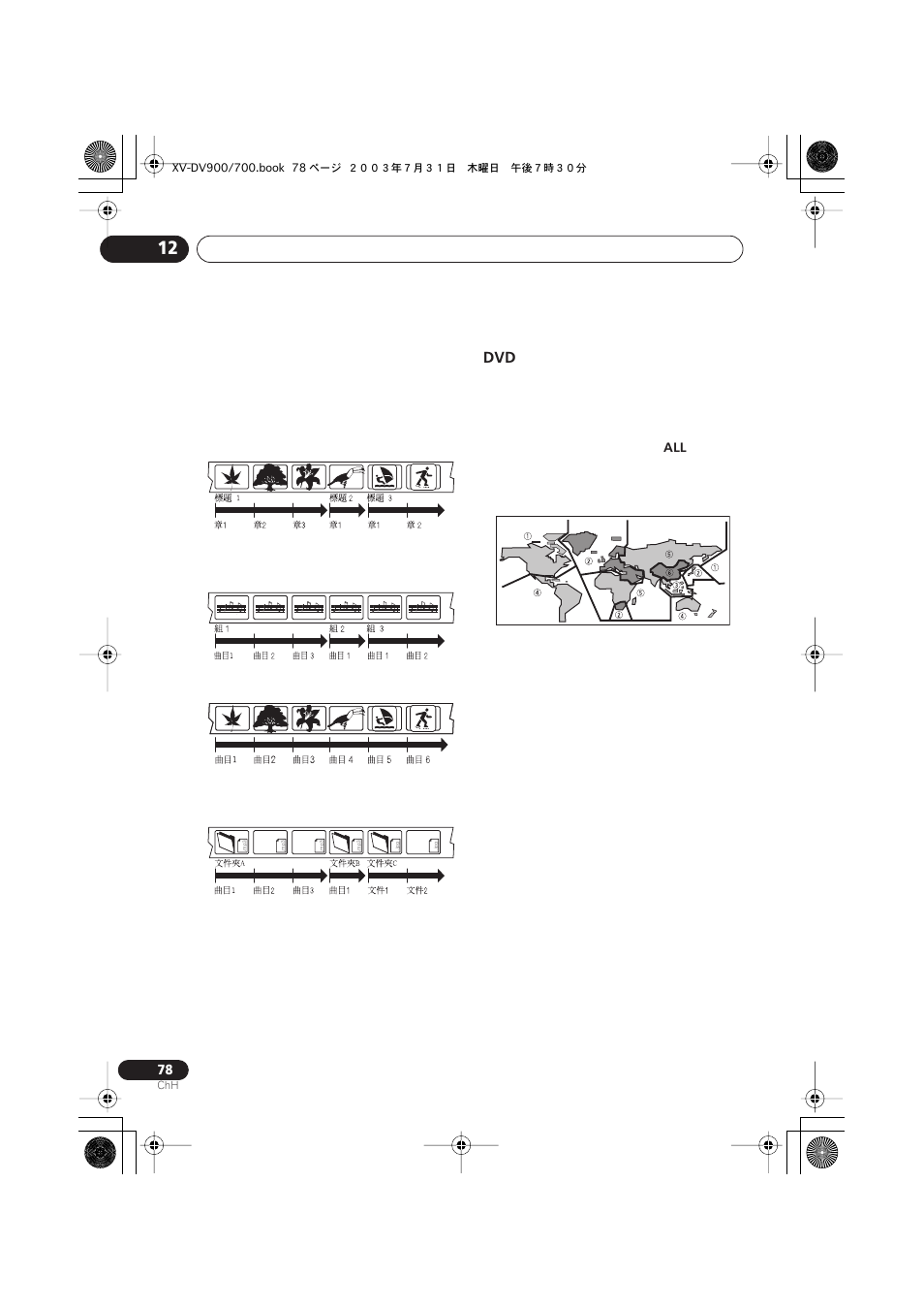 Pioneer S-DV900ST User Manual | Page 172 / 192