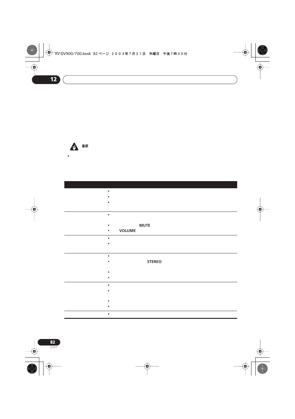 Pioneer S-DV900ST User Manual | Page 176 / 192