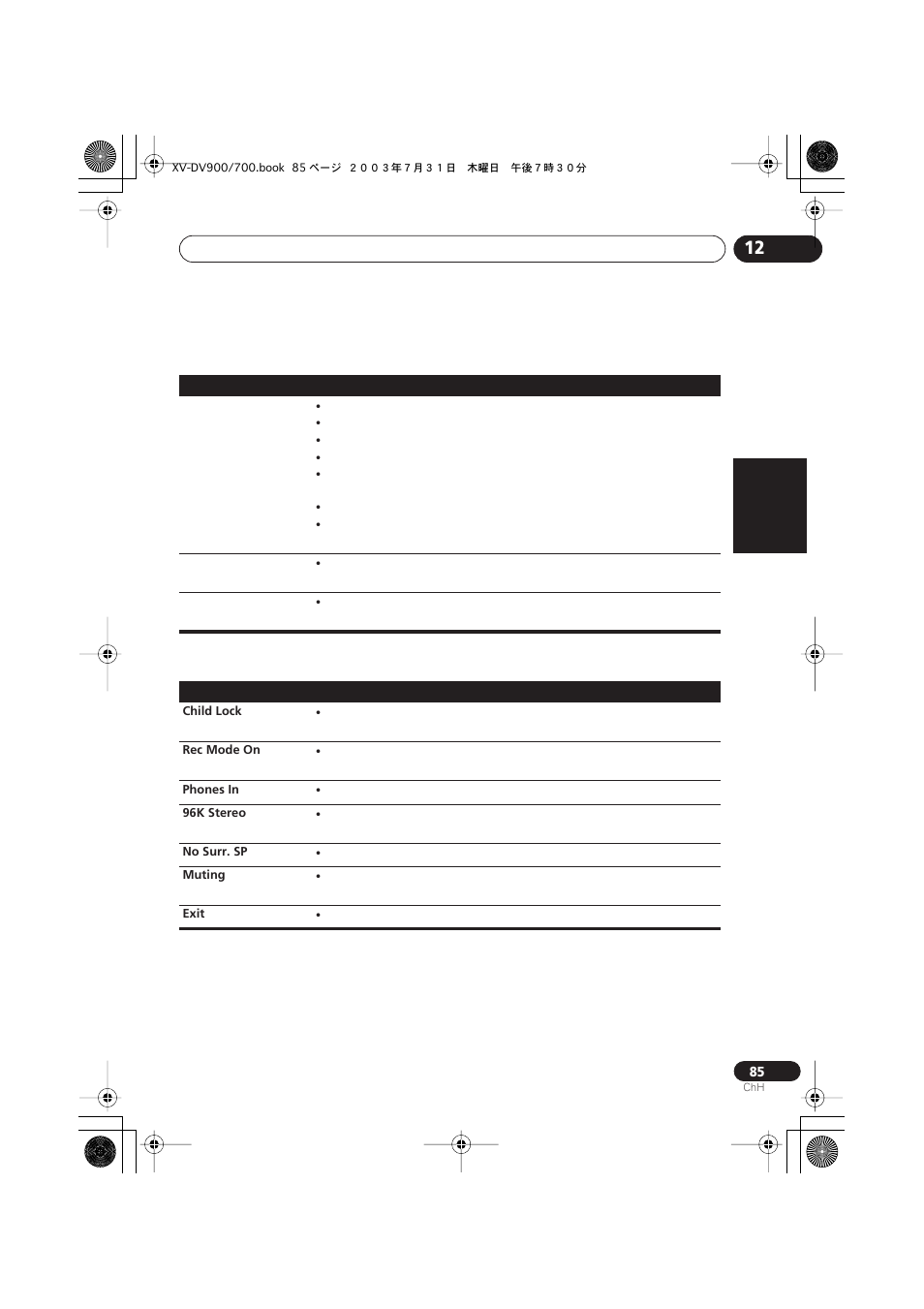 Italiano français, Nederlands, Español deutsch | Pioneer S-DV900ST User Manual | Page 179 / 192