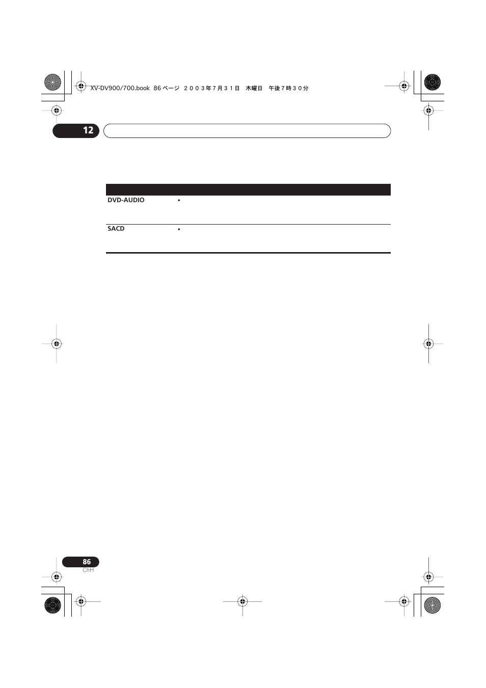 Pioneer S-DV900ST User Manual | Page 180 / 192