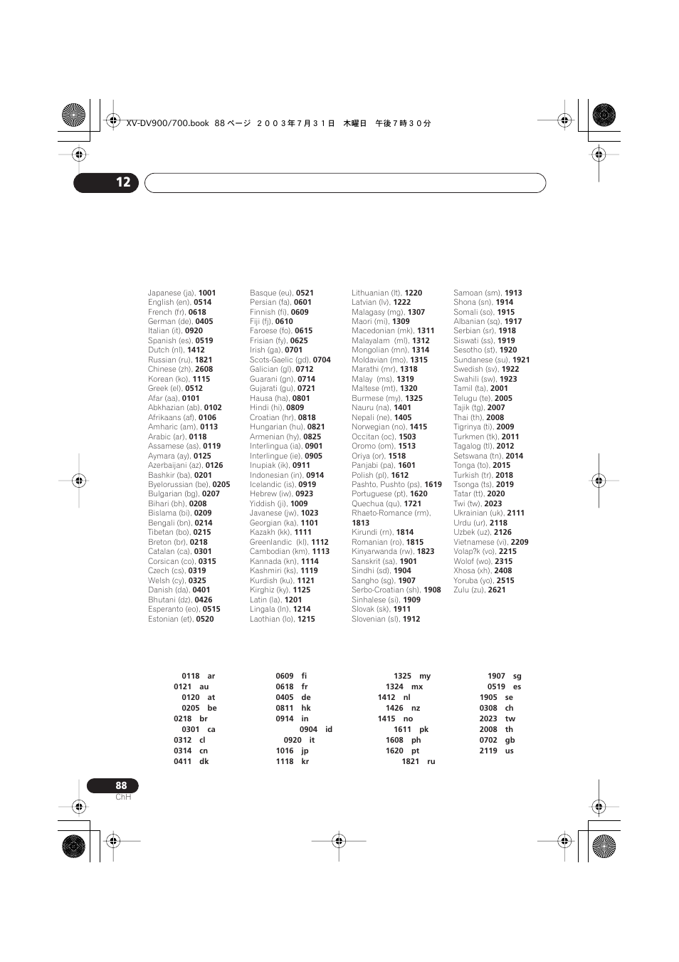 Pioneer S-DV900ST User Manual | Page 182 / 192