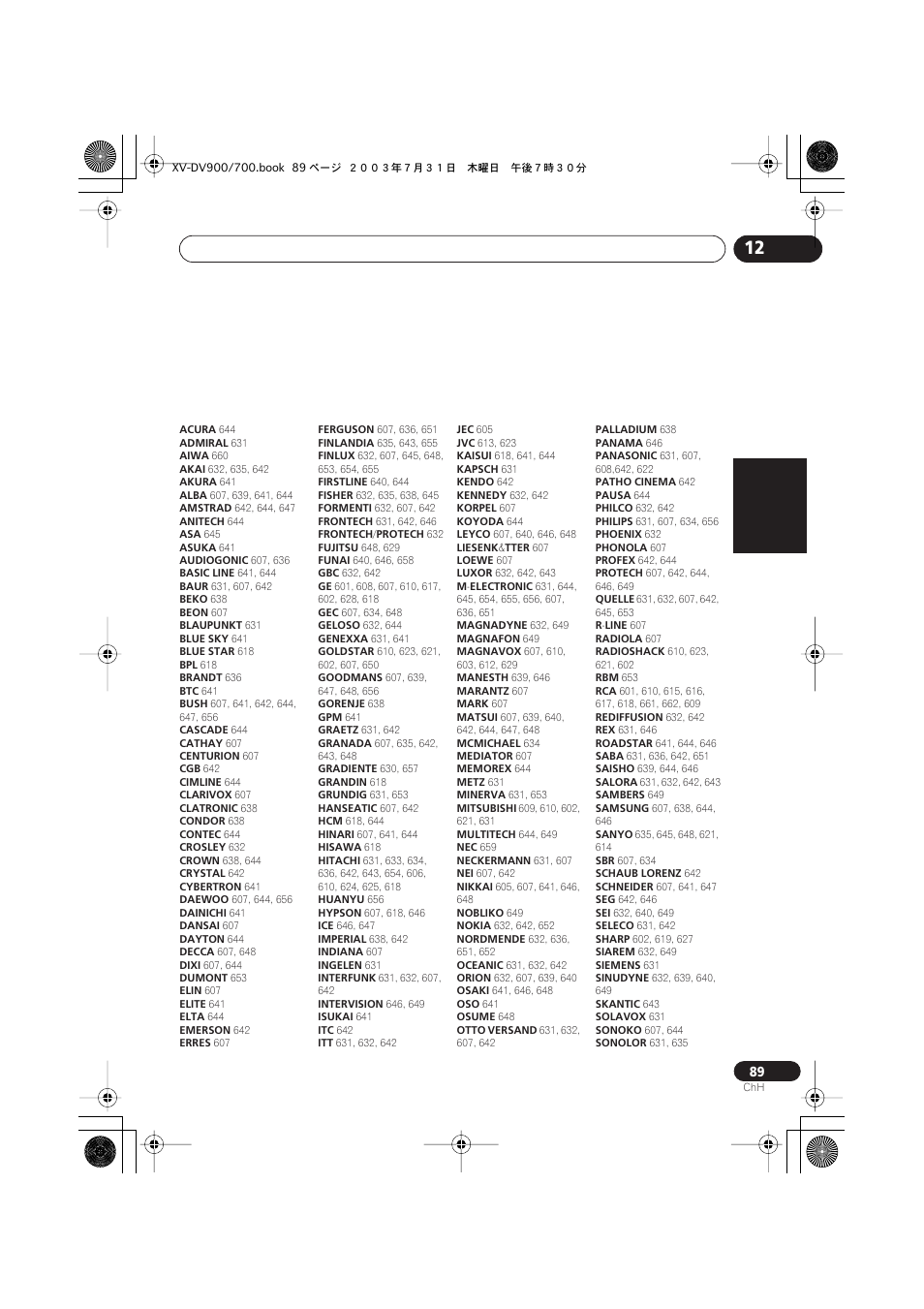 Italiano français, Nederlands, Español deutsch | Pioneer S-DV900ST User Manual | Page 183 / 192