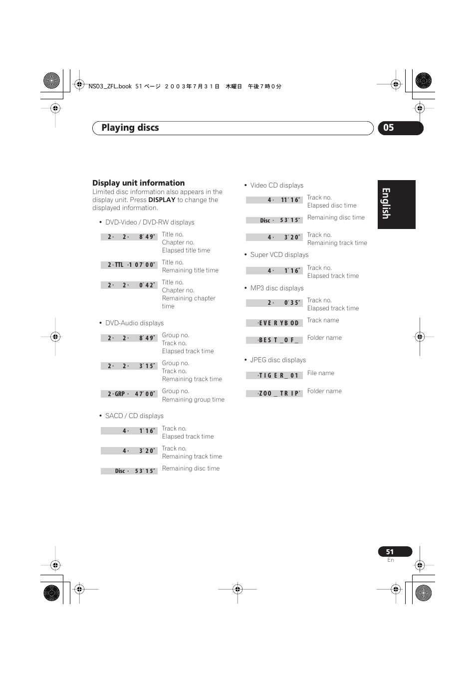 Display unit information, English italiano français, Nederlands | Español deutsch, Playing discs 05 | Pioneer S-DV900ST User Manual | Page 51 / 192