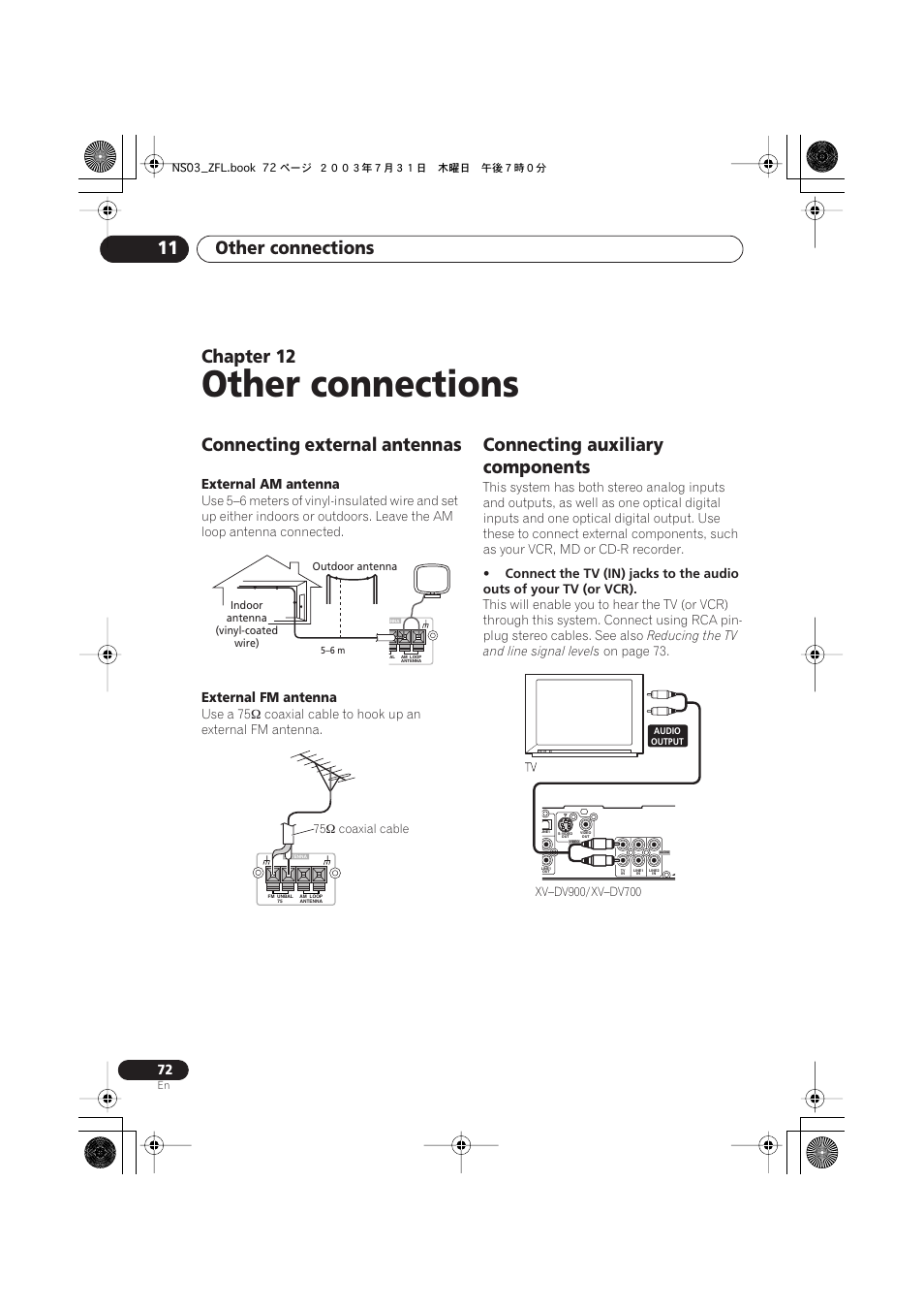 11 other connections, Connecting external antennas, Connecting auxiliary components | Other connections, Other connections 11, Chapter 12 | Pioneer S-DV900ST User Manual | Page 72 / 192