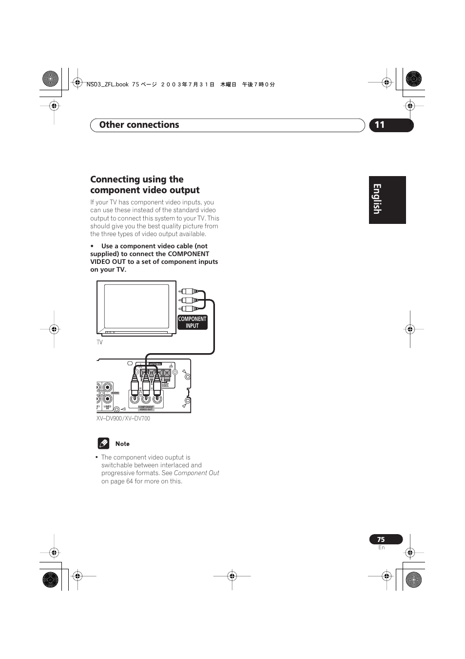 Connecting using the component video output, English italiano français, Nederlands | Español deutsch, Other connections 11 | Pioneer S-DV900ST User Manual | Page 75 / 192