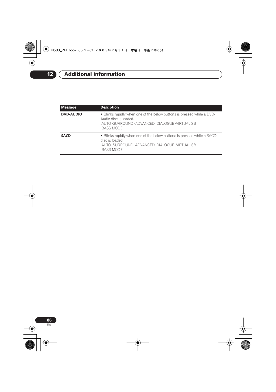 Additional information 12 | Pioneer S-DV900ST User Manual | Page 86 / 192