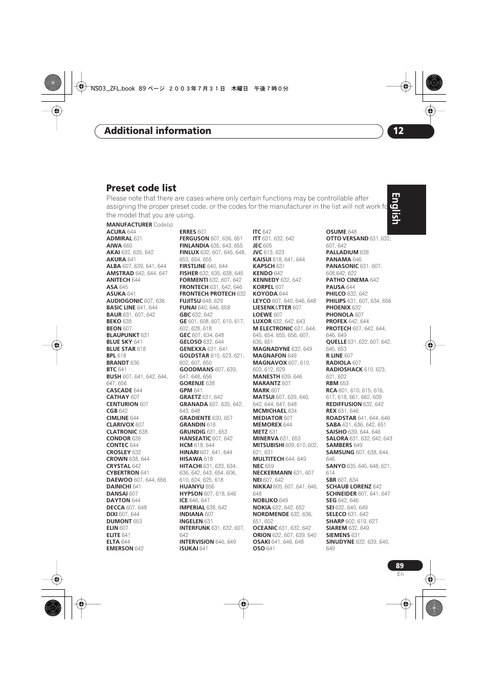 Preset code list, English italiano français, Nederlands | Español deutsch, Additional information 12 | Pioneer S-DV900ST User Manual | Page 89 / 192