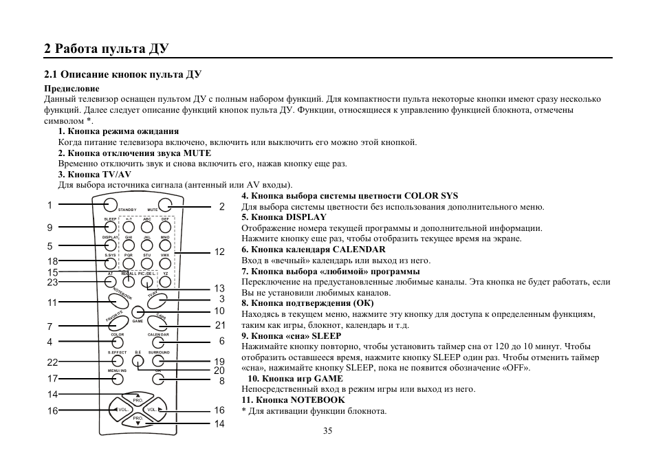 Hyundai H-TV2506PF User Manual | Page 35 / 55