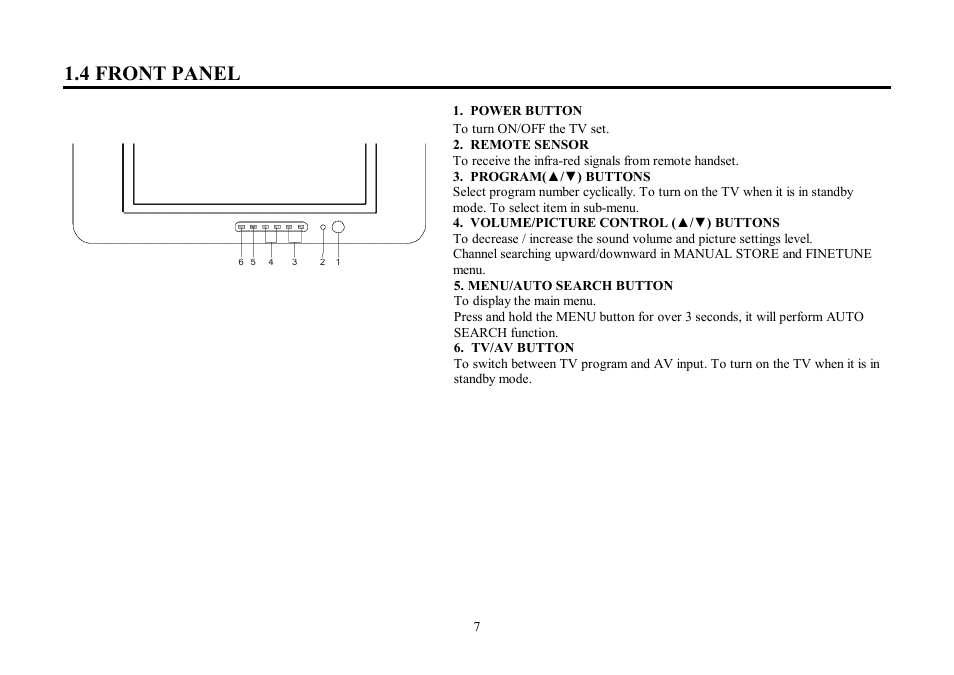 4 front panel | Hyundai H-TV2506PF User Manual | Page 7 / 55
