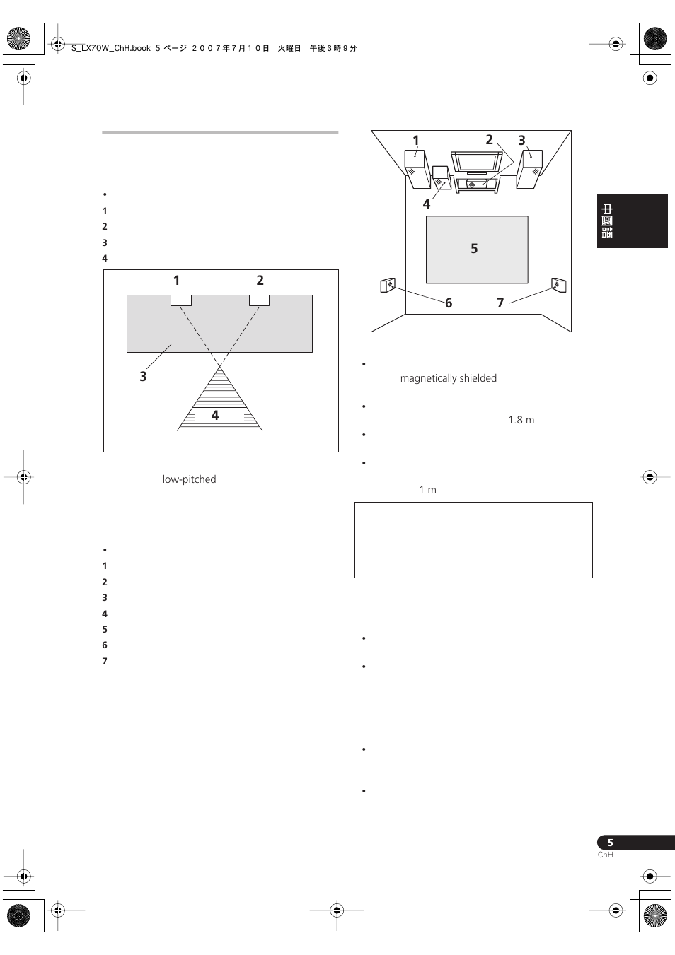 Pioneer S-LX70W User Manual | Page 11 / 15