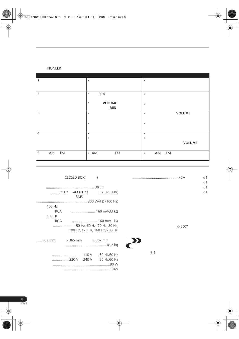 Pioneer S-LX70W User Manual | Page 14 / 15