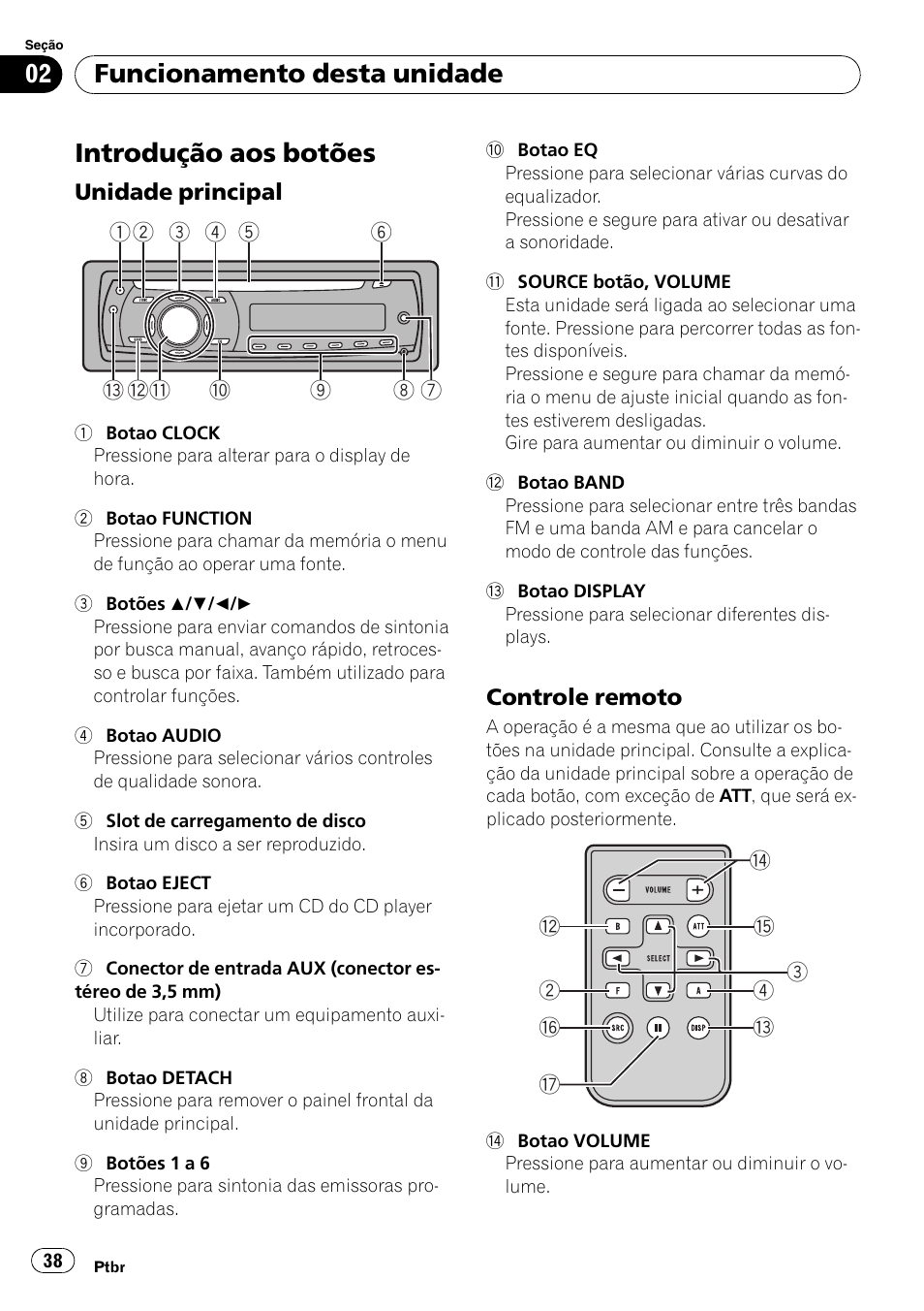 Funcionamento desta unidade introdução aos botões, Unidade principal 38, Controle remoto 38 | Introdução aos botões, Funcionamento desta unidade | Pioneer DEH-2050MPG User Manual | Page 38 / 76