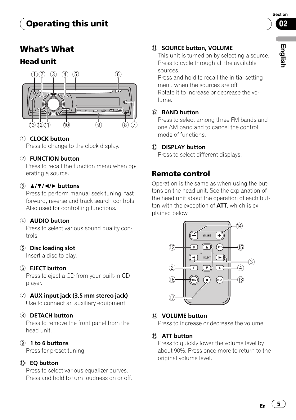 Operating this unit what, S what 5, Head unit 5 | Remote control 5, What ’ s what, Operating this unit | Pioneer DEH-2050MPG User Manual | Page 5 / 76