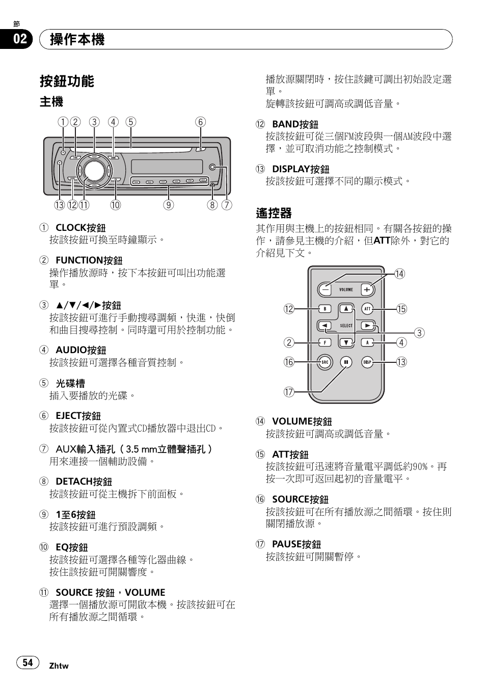 操作本機, 按鈕功能 54, 主機 54 | 遙控器 54, 按 鈕 功能 | Pioneer DEH-2050MPG User Manual | Page 54 / 76