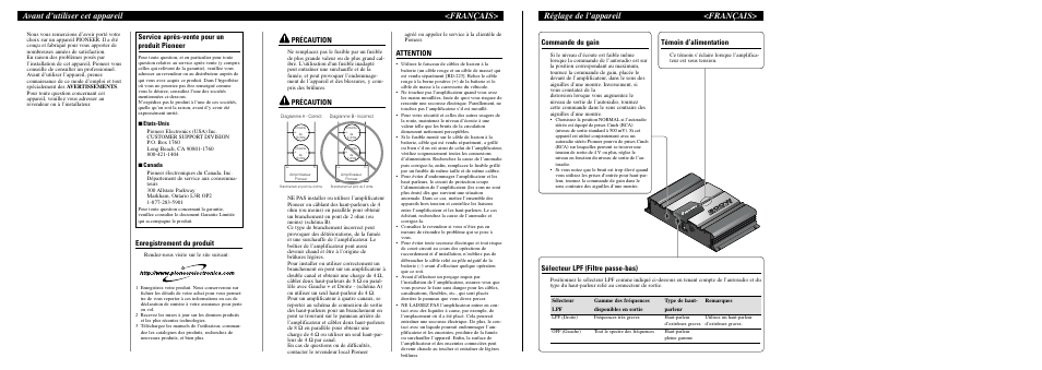 Réglage de l’appareil <français, Avant d’utiliser cet appareil <français, Précaution | Attention, Enregistrement du produit, Service après-vente pour un produit pioneer, Commande du gain, Témoin d’alimentation, Sélecteur lpf (filtre passe-bas), 7 etats-unis | Pioneer GM-3100T User Manual | Page 4 / 8