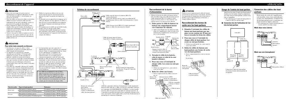 Raccordement de l’appareil <français, Usage de l’entrée de haut-parleur, Connexion des câbles des haut- parleurs | Raccordement de la borne d’alimentation, Schéma de raccordement | Pioneer GM-3100T User Manual | Page 5 / 8