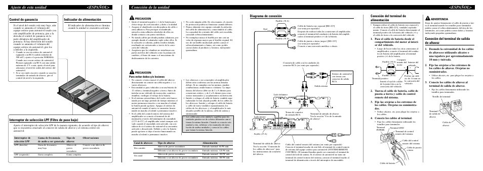 Conexión del terminal de alimentación, Conexión del terminal de salida de altavoz, Control de ganancia | Indicador de alimentación, Interruptor de selección lpf (filtro de paso bajo), Diagrama de conexión | Pioneer GM-3100T User Manual | Page 7 / 8