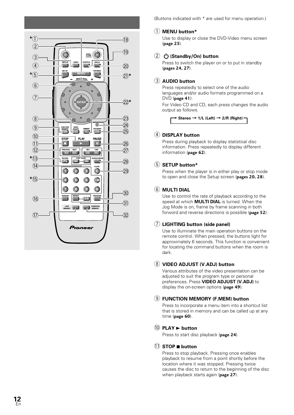 Remote control | Pioneer DV-S88A User Manual | Page 12 / 72