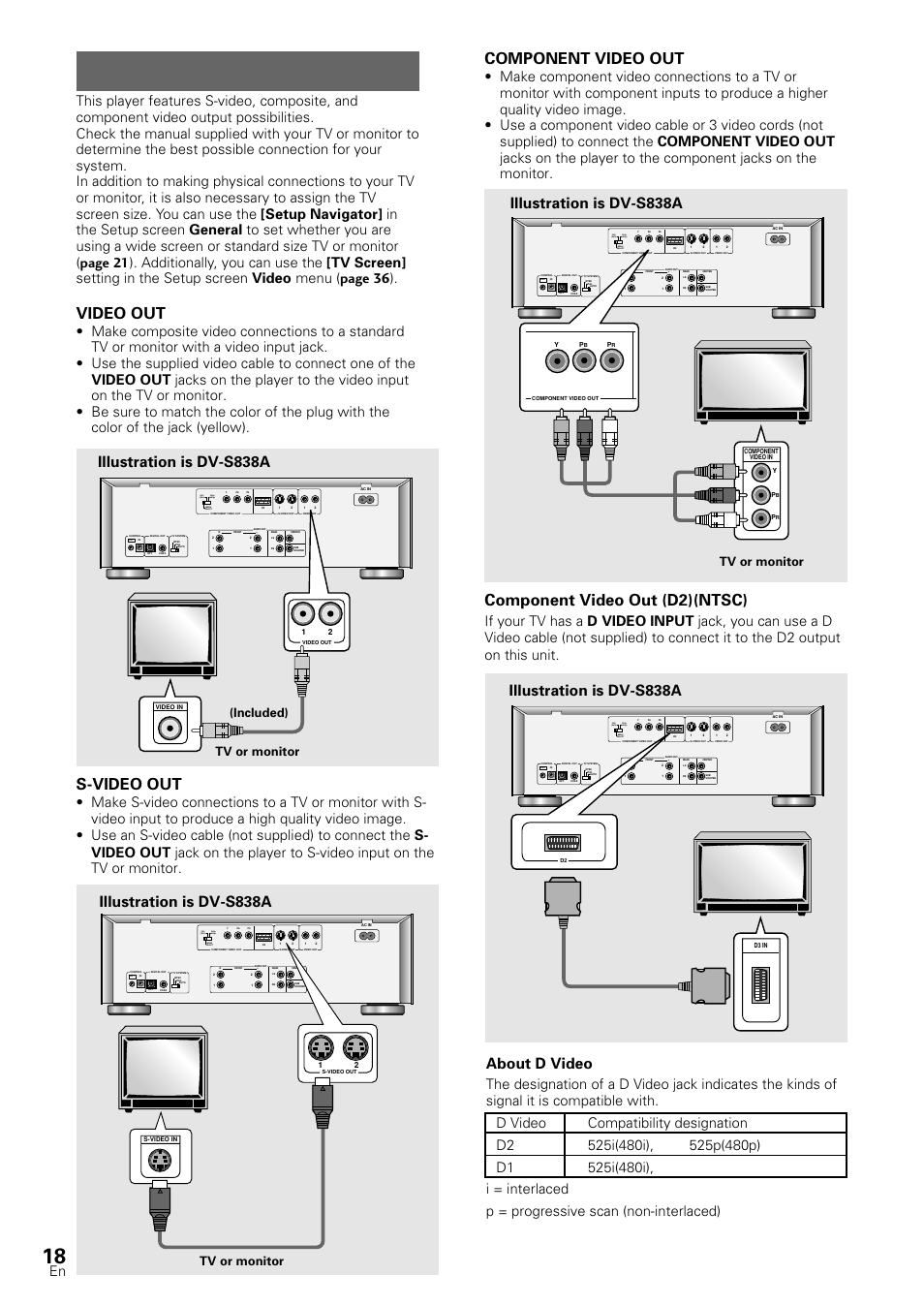 Video connections, Video out, Component video out | S-video out, Component video out (d2)(ntsc), About d video, Illustration is dv-s838a, Tv or monitor, Included) tv or monitor | Pioneer DV-S88A User Manual | Page 18 / 72