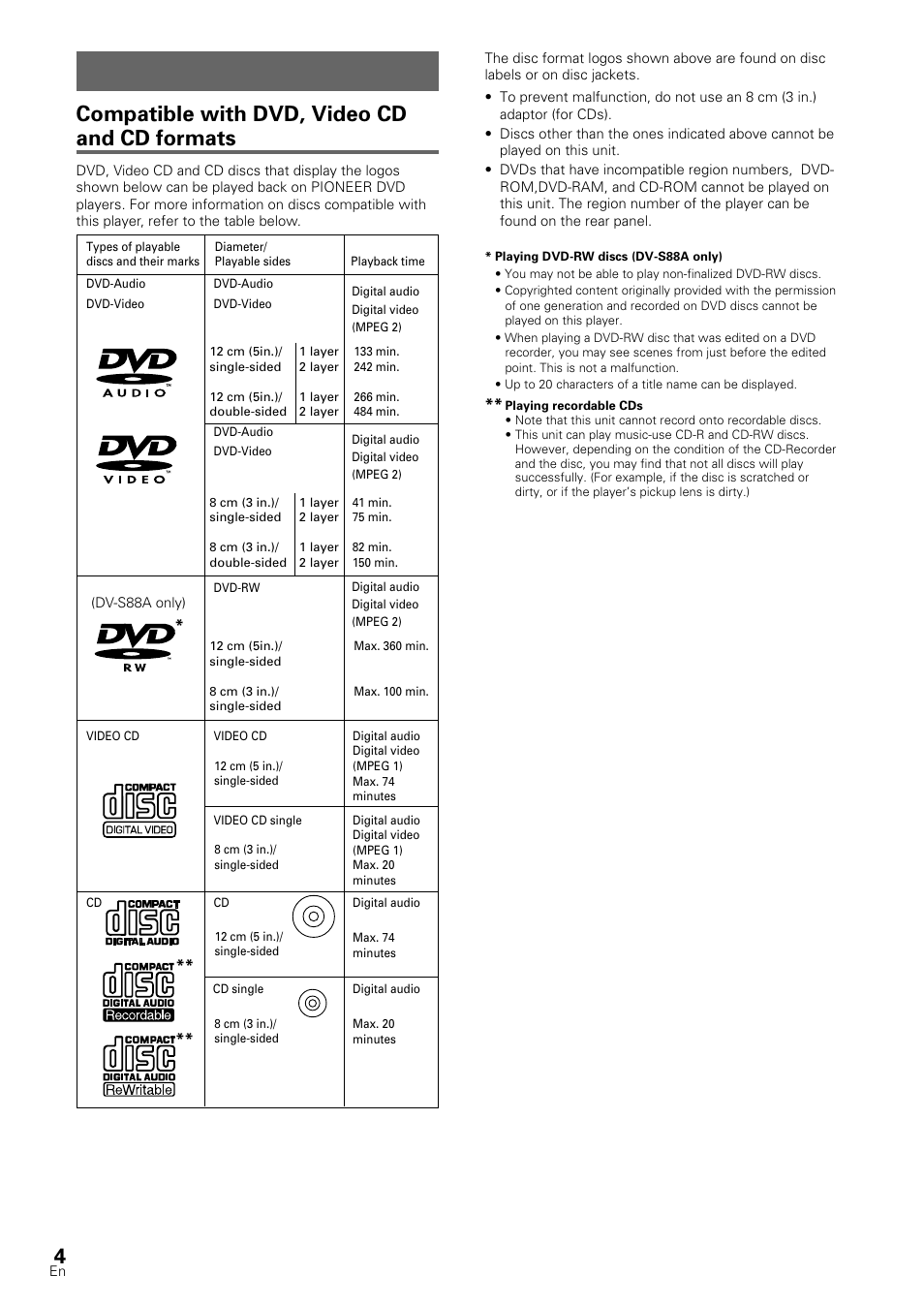 Features of this player, Compatible with dvd, video cd and cd formats | Pioneer DV-S88A User Manual | Page 4 / 72